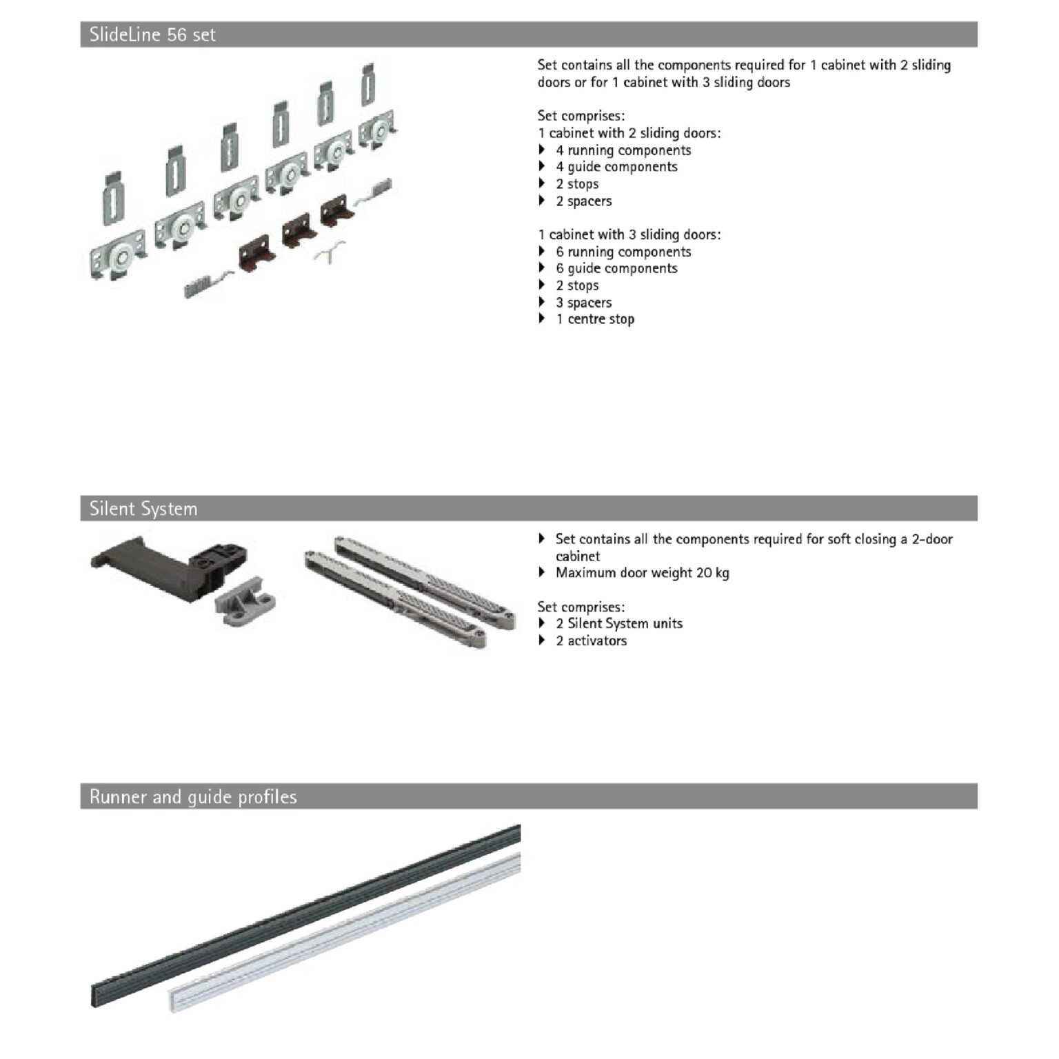 HETTICH SLIDELINE 56 SLIDING DOOR SYSTEM HT 0045235 The best online hardware store in Sri
